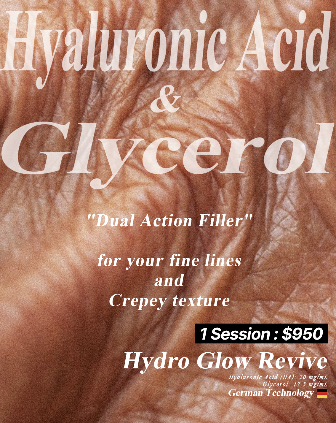 Hyaluronic Acid & Glycerol Promotion