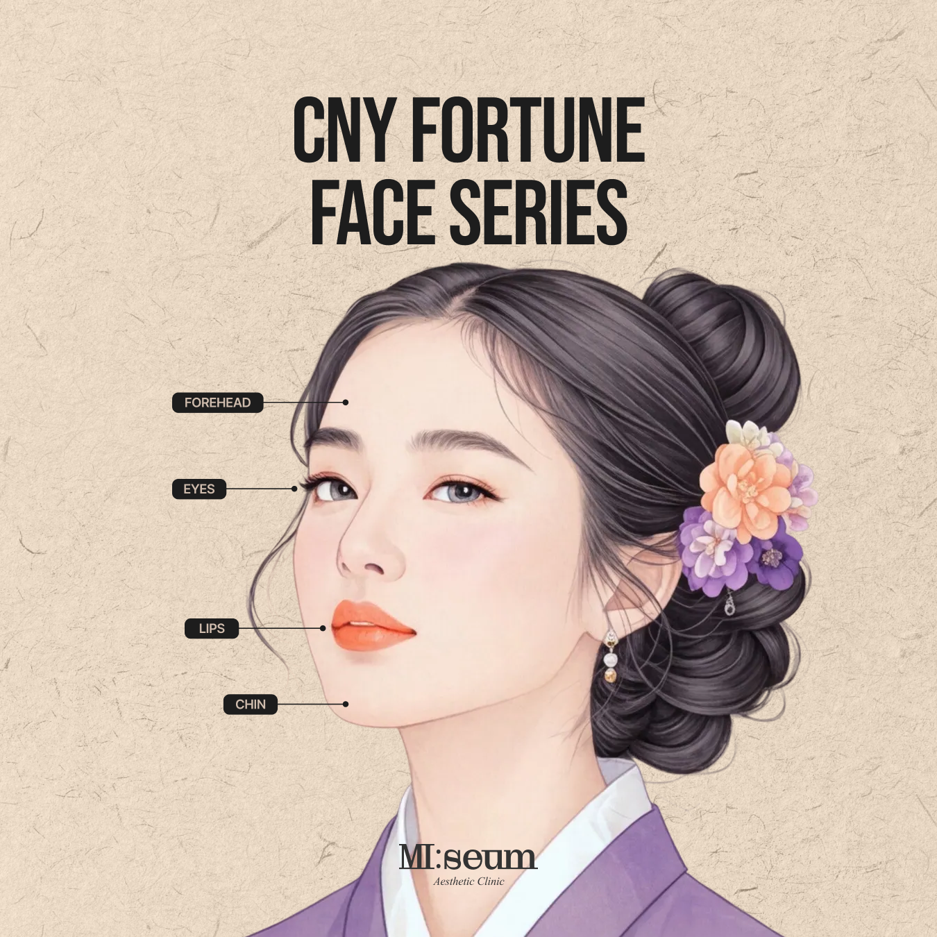 CNY Fortune Face Series